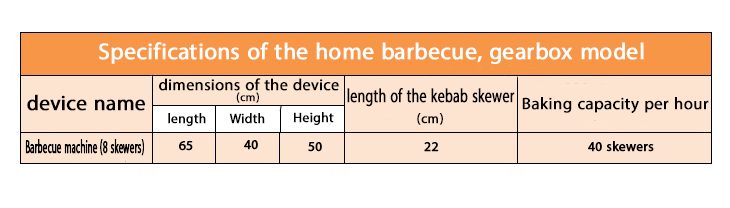 Specifications of home barbecue